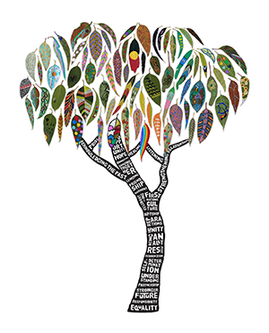 Emerging Minds' Reconciliation tree